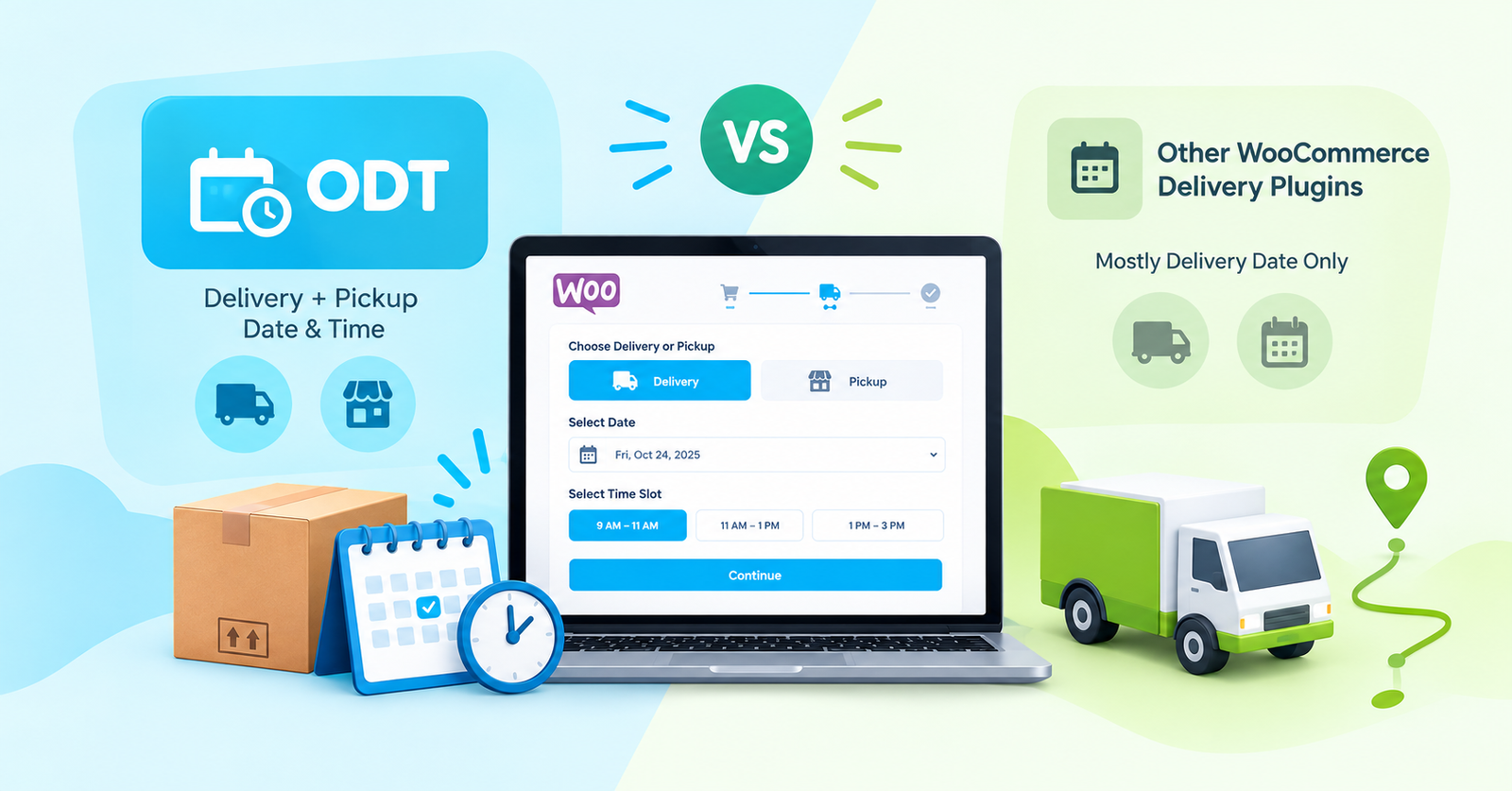 Best Delivery Plugin for WooCommerce